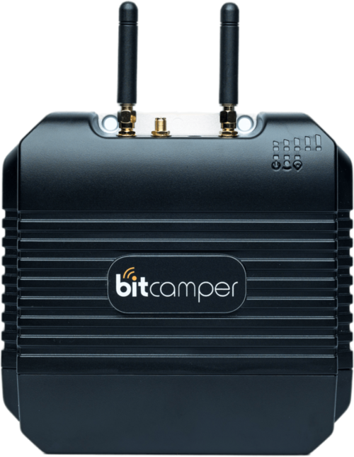 bitcamper Router